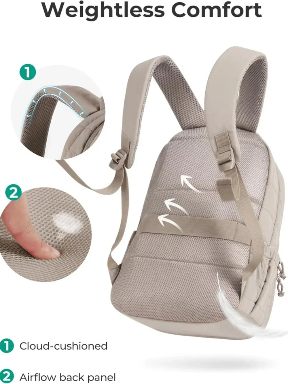 Stylish Water-Resistant Quilted Backpack for Women with Laptop & Travel Features